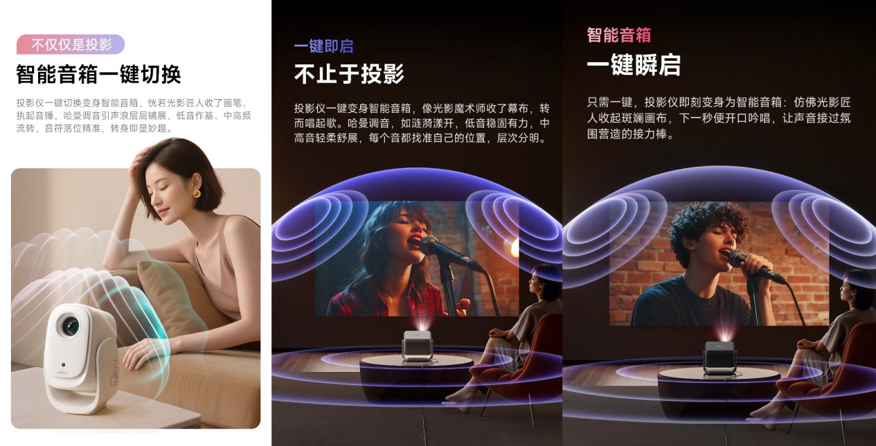 哈趣投影携手哈曼:1LCD投影视听新标杆,高性价比破行业瓶颈 哈趣投影携手哈曼:1LCD投影视听新标杆,高性价比破行业瓶颈