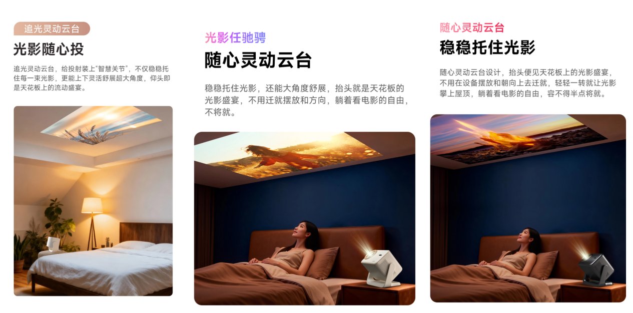哈趣投影携手哈曼:1LCD投影视听新标杆,高性价比破行业瓶颈 哈趣投影携手哈曼:1LCD投影视听新标杆,高性价比破行业瓶颈
