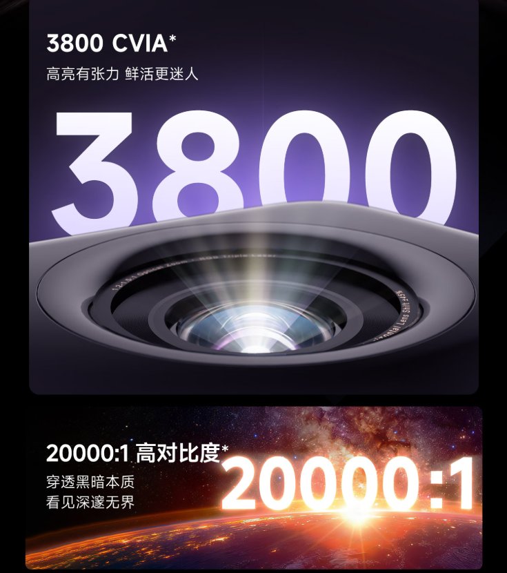投影仪DLPC8445是什么、有啥用?当贝投影DLPC8445机型性能实测 投影仪DLPC8445是什么、有啥用?当贝投影DLPC8445机型性能实测