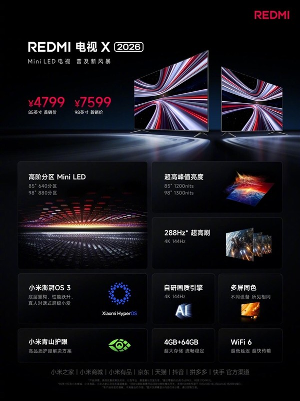 REDMI旗下首款Mini LED电视发布:REDMI电视X 2026,4799元起 REDMI旗下首款Mini LED电视发布:REDMI电视X 2026,4799元起