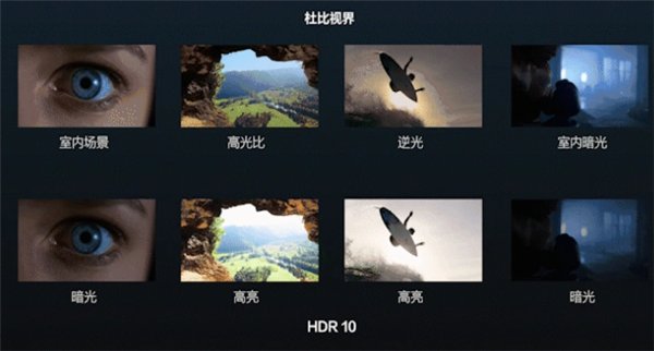 2025杜比视界投影仪选购指南:选对不踩坑,这怕篇文章告诉你值不值 2025杜比视界投影仪选购指南:选对不踩坑,这怕篇文章告诉你值不值