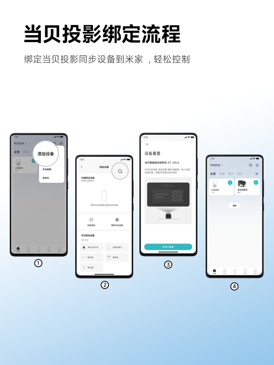 战略级合作!当贝投影入列米家生态,共创无界体验新篇章 战略级合作!当贝投影入列米家生态,共创无界体验新篇章