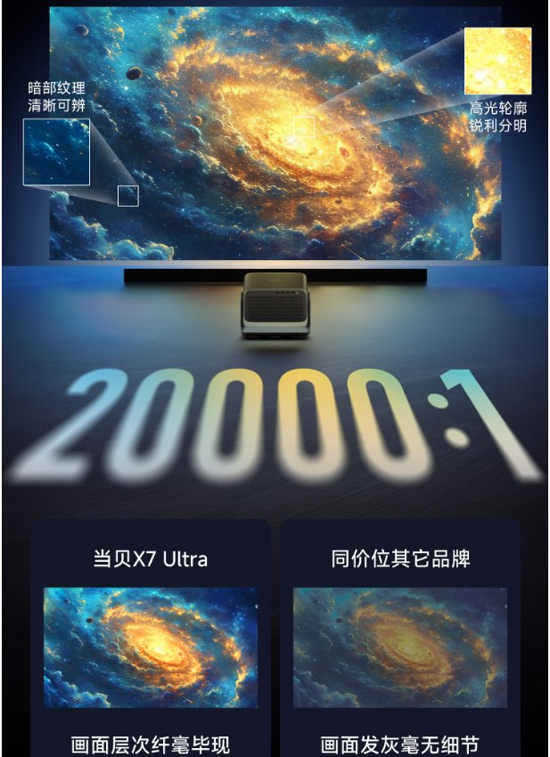 投影仪动态对比度是什么意思?与静态原生对比度区别解析 投影仪动态对比度是什么意思?与静态原生对比度区别解析