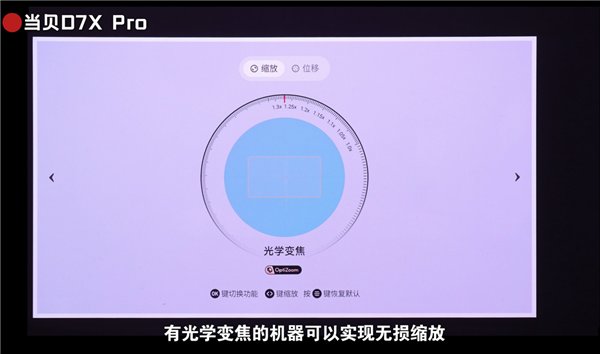 2025双十一3000元卧室投影仪怎么选?当贝D7X Pro/坚果N1S/极米Z9X实测