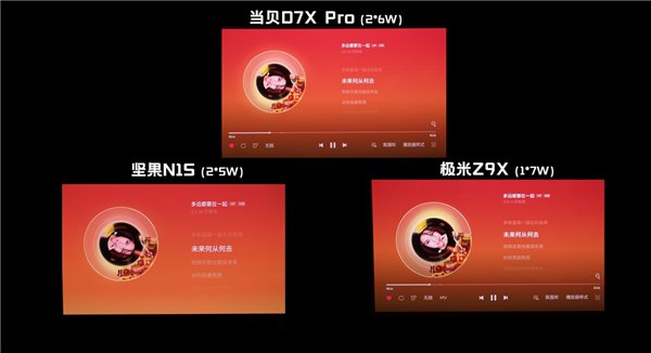 2025双十一3000元卧室投影仪怎么选?当贝D7X Pro/坚果N1S/极米Z9X实测