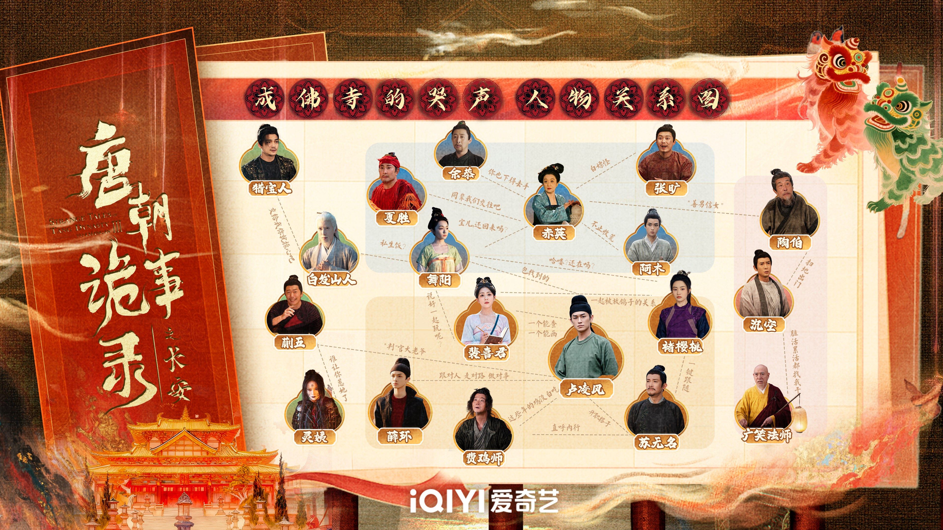 唐朝诡事录3之长安追剧日历+剧情人物全解析!原班人马回归