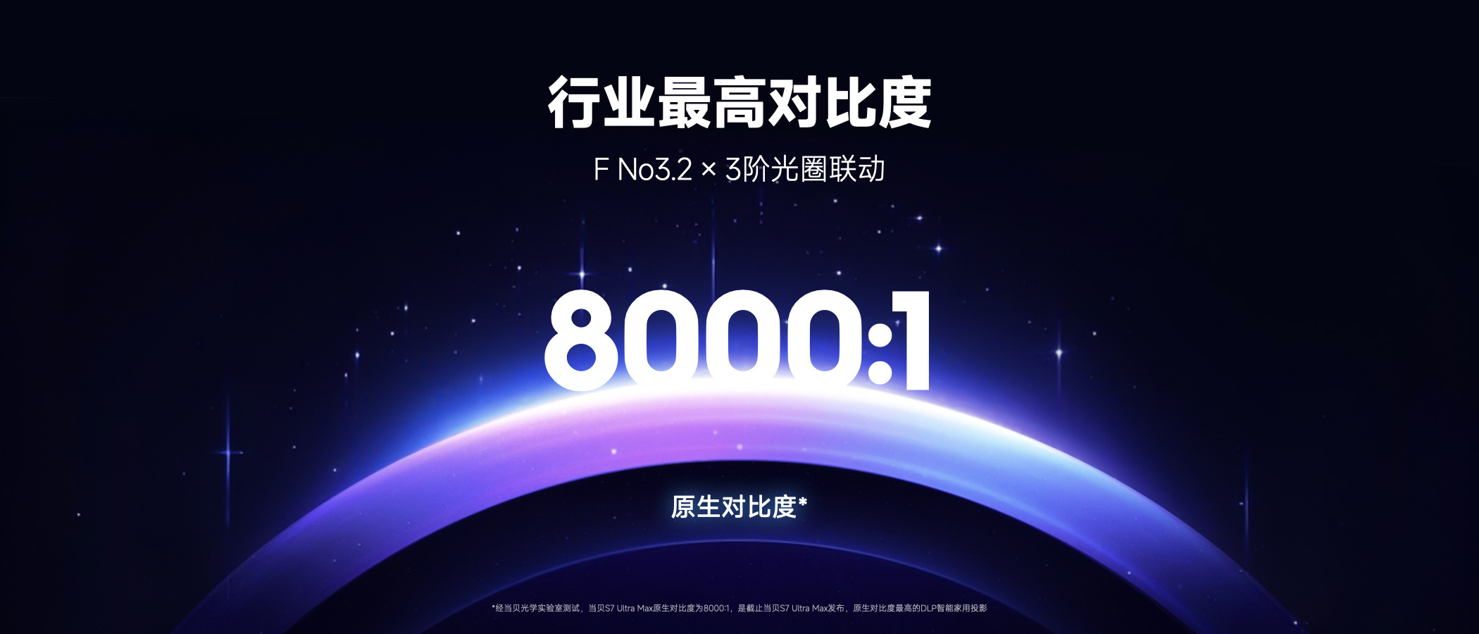 原生帧内对比度：投影仪画质的 “真实判官”，哪种对比度最值得信赖?