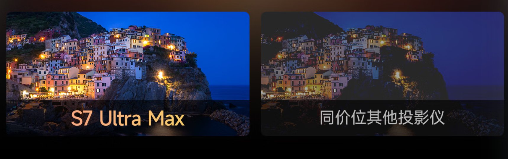 原生帧内对比度：投影仪画质的 “真实判官”，哪种对比度最值得信赖?