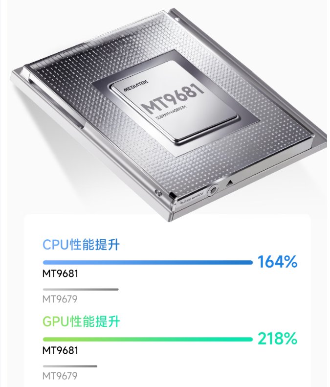 MT9681处理器怎么样?MT9681全解析:投影画质与性能的"芯"革命 MT9681处理器怎么样?MT9681全解析:投影画质与性能的"芯"革命