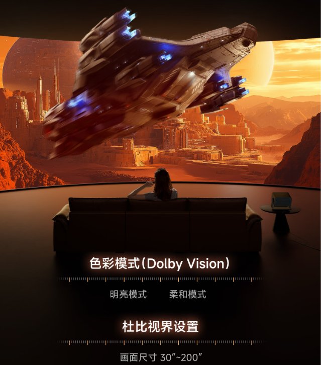 投影仪支持杜比视界吗?投影仪杜比视界有意义吗?