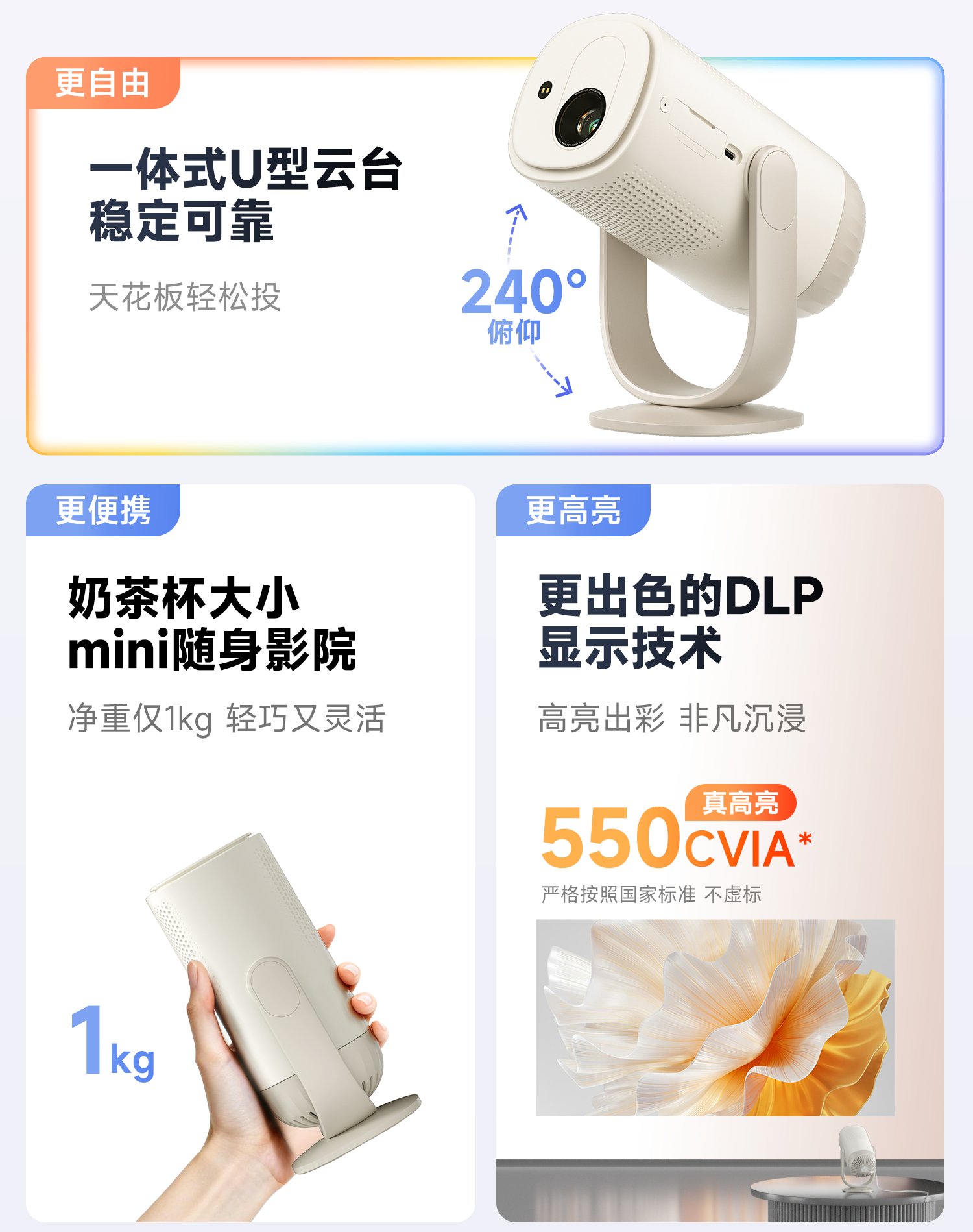 家庭用投影仪600CVIA流明效果怎么样?一文带你看懂投影仪亮度选择 家庭用投影仪600CVIA流明效果怎么样?一文带你看懂投影仪亮度选择