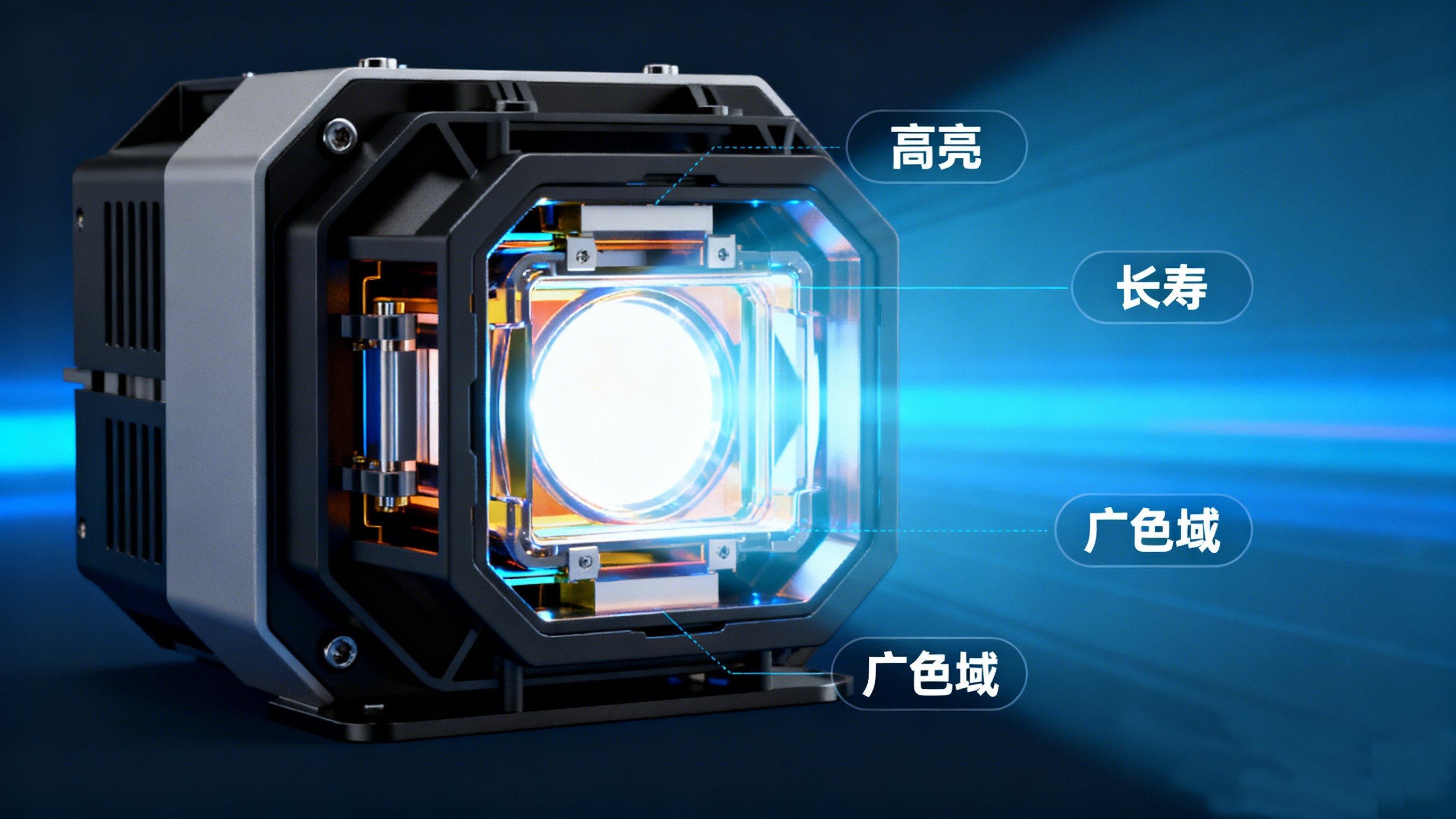 激光投影为何成选购主流?从三代光源进化看当贝的技术破局