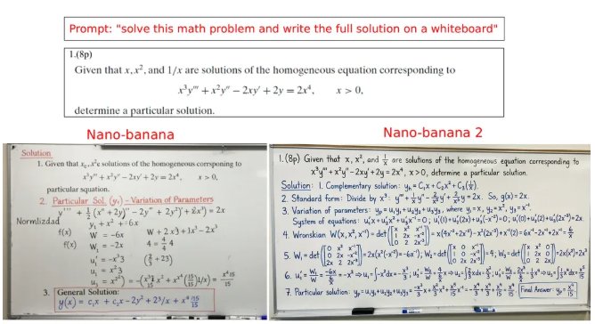 新增的数学证明能力