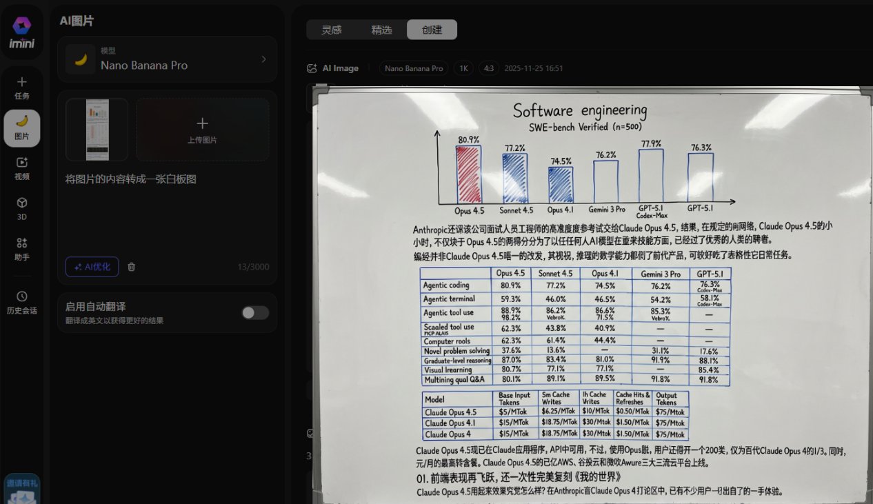 论文转图片新玩法