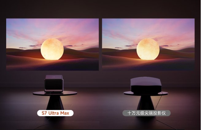 投影仪对比度重要吗?越高越清晰?这篇讲透核心逻辑