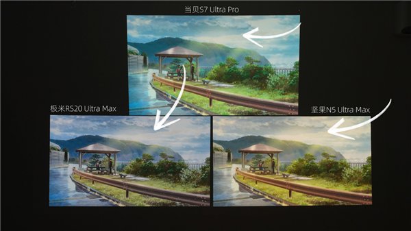 三款万元旗舰投影横评！当贝S7 Ultra Max打造高品质家庭影院首选