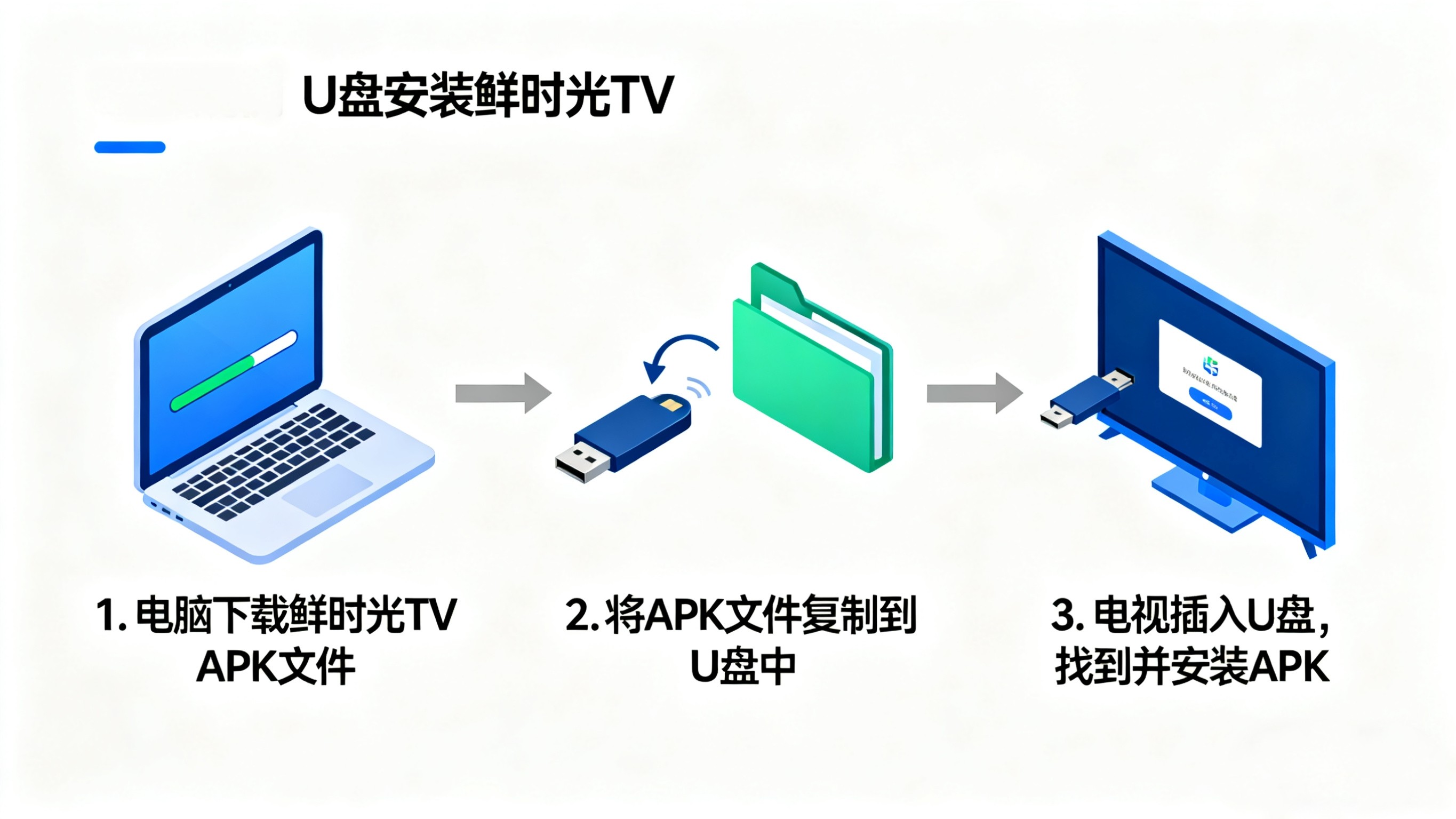 抖音有TV版本吗?官方正规安装+投屏方法全攻略(2025最新) 抖音有TV版本吗?官方正规安装+投屏方法全攻略(2025最新)