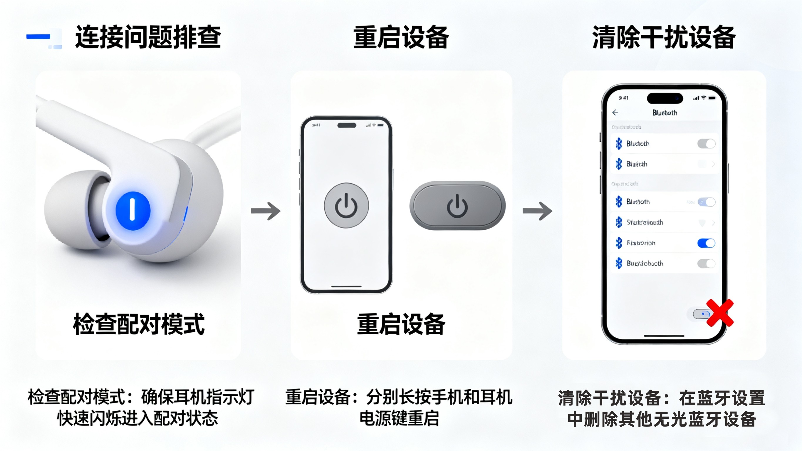蓝牙耳机连接手机全攻略：iOS/Android系统详细教程(2025最新版)