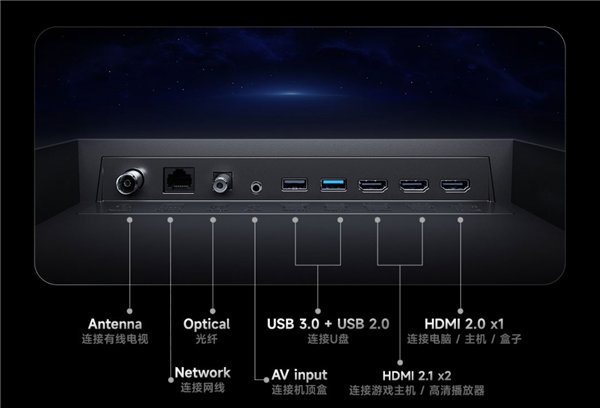 小米发布REDMI电视X55/65/75 2026：Mini LED只要2499元起