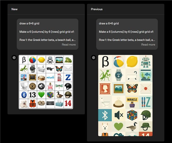 免费用!OpenAI深夜发布全新图像模型:生成快4倍 奥特曼秒变性感男模 免费用!OpenAI深夜发布全新图像模型:生成快4倍 奥特曼秒变性感男模