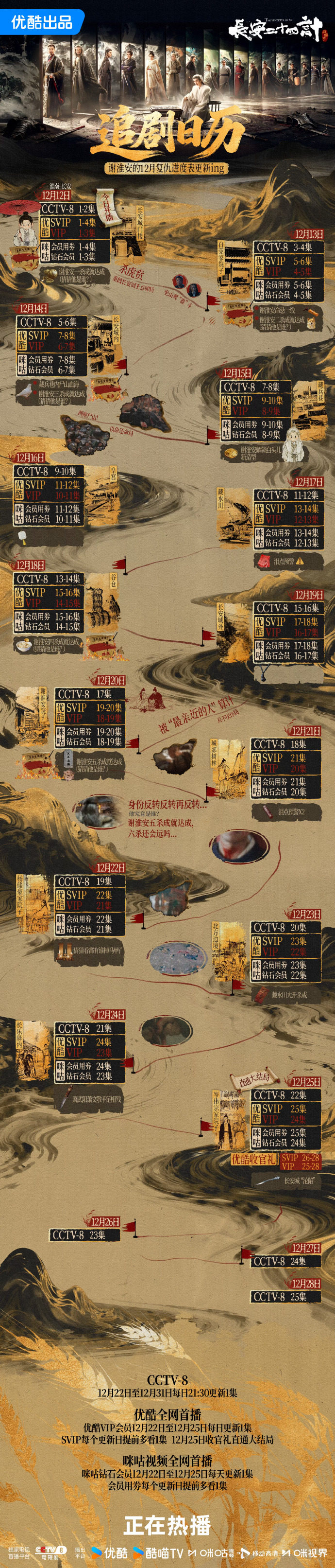 成毅《长安二十四计》追剧日历