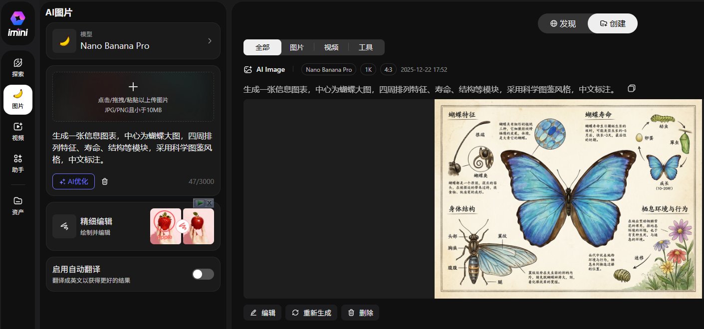 教育信息图制作