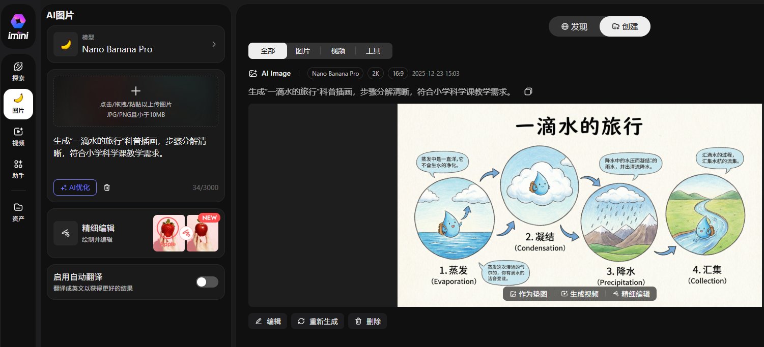 iMini AI知识类插图制作 iMini AI知识类插图制作