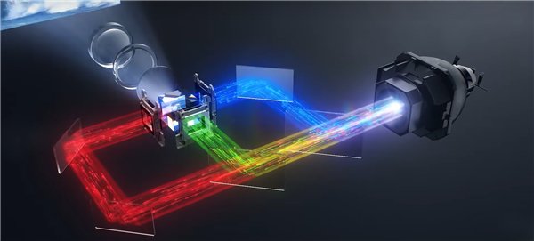 2026入门级投影仪推荐哪款 这款当贝D7X Pro投影仪 你可能躲不过