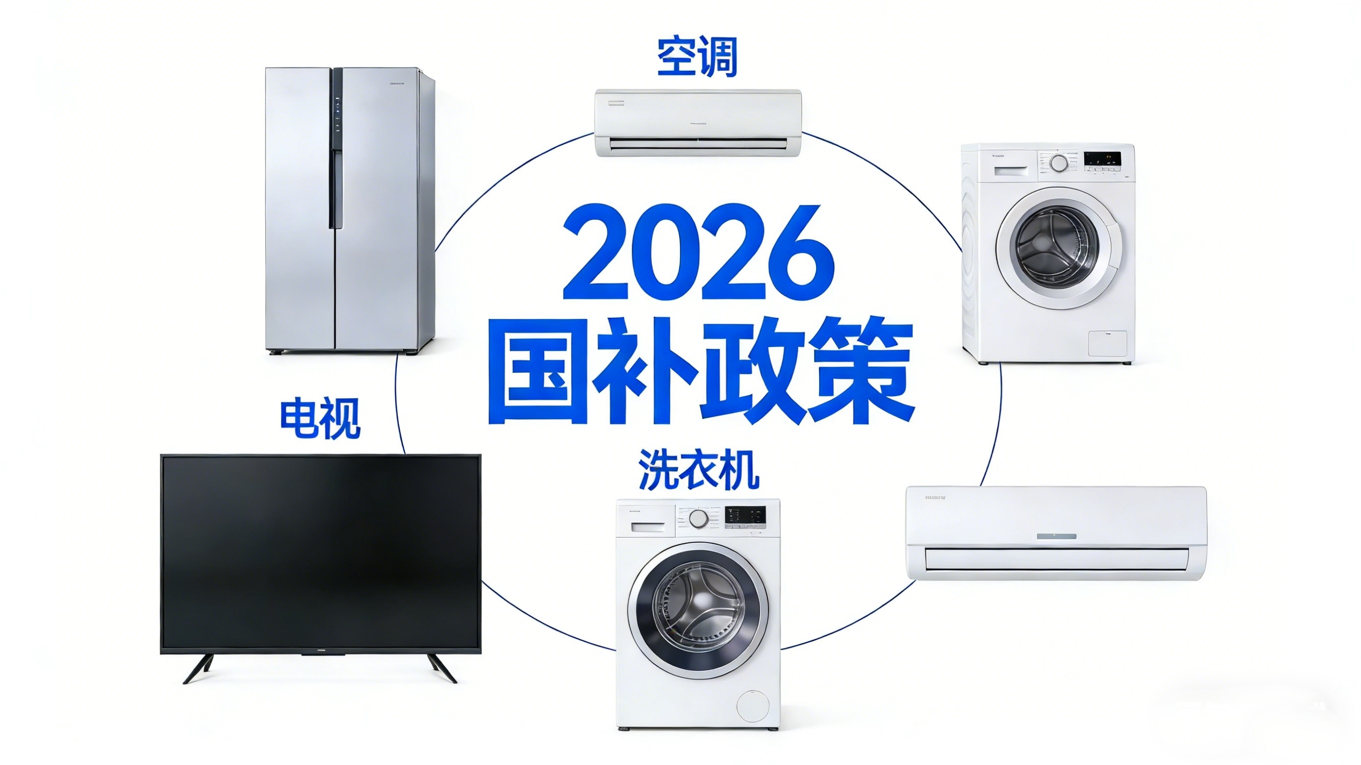 2026国补什么时候开始?最新政策公告全解读(附各地实施时间+申领指南)