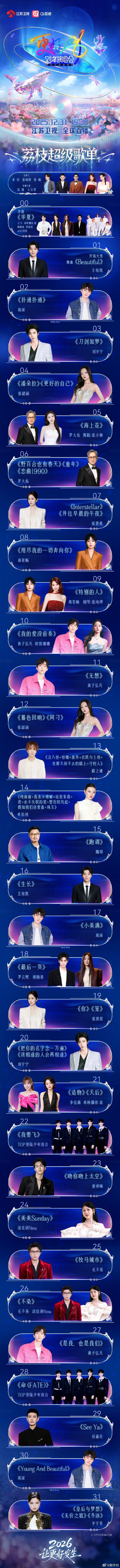 2026江苏卫视跨年演唱会直播在哪看?晚会节目单+直播观看指南 2026江苏卫视跨年演唱会直播在哪看?晚会节目单+直播观看指南