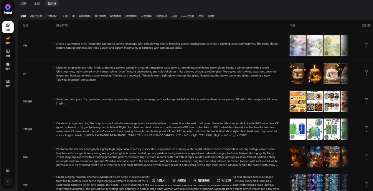 iMini AI提示词