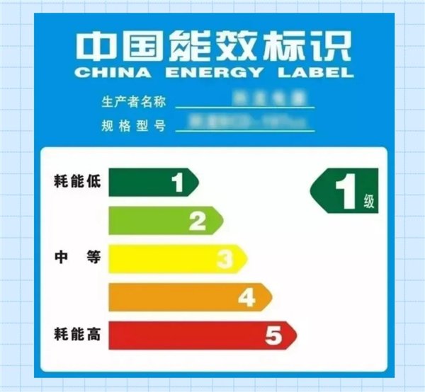 国补2026年还会有吗?汽车/家电国补2026最新通知政策详解