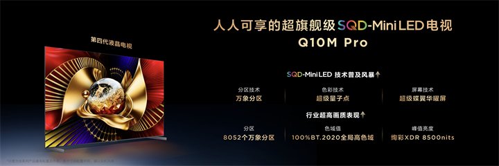 SQD-Mini LED全新力作