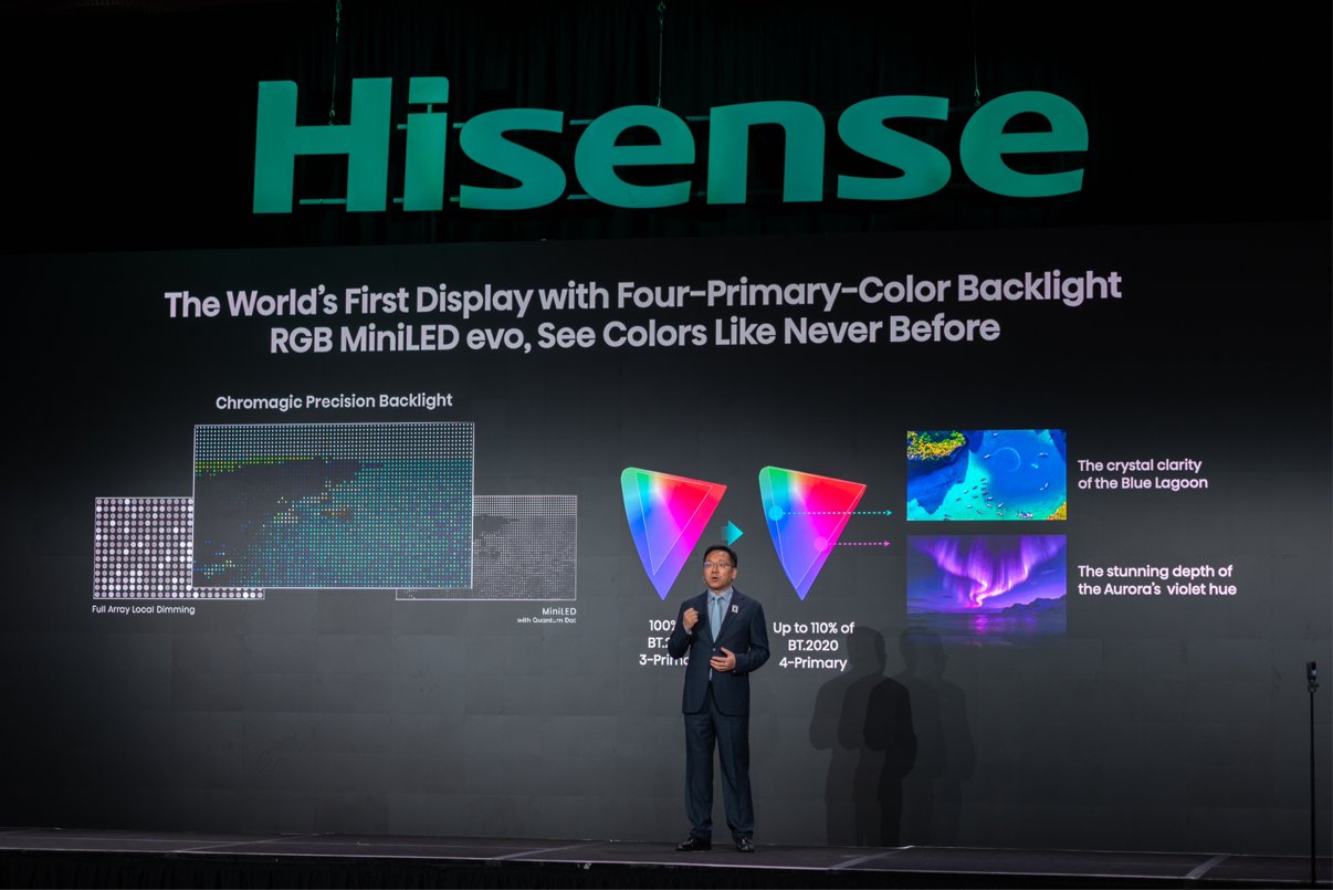 海信CES发布全新一代RGB-Mini LED,全球首创玲珑4芯真彩背光 海信CES发布全新一代RGB-Mini LED,全球首创玲珑4芯真彩背光