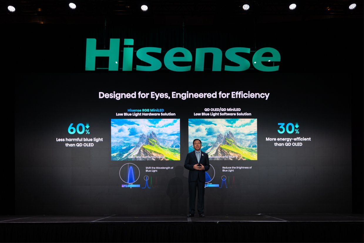 海信CES发布全新一代RGB-Mini LED,全球首创玲珑4芯真彩背光 海信CES发布全新一代RGB-Mini LED,全球首创玲珑4芯真彩背光