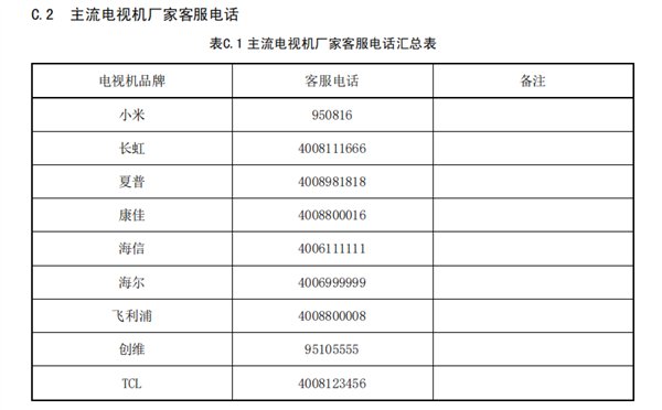 主流电视机品牌关闭开机广告方法来了 支持小米、长虹、海信等