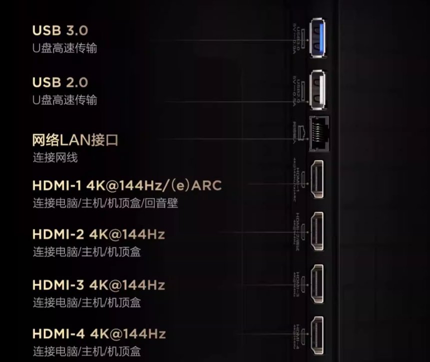 电视机接口参考