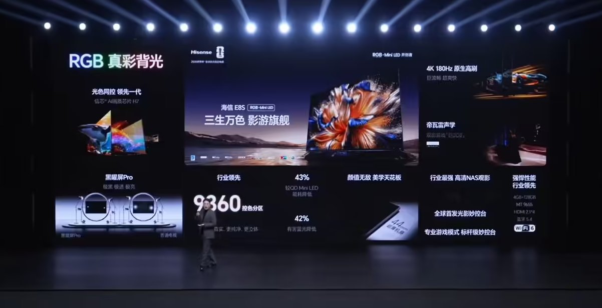 海信正式推出了E8S系列RGB-Mini LED电视新品