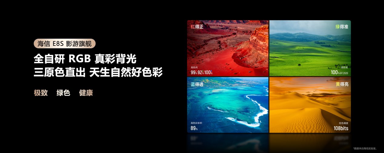 海信E8S搭载全自研RGB真彩背光
