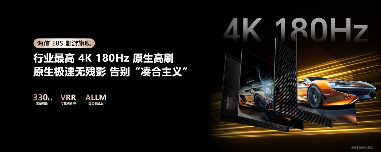 原生4K 180Hz高刷屏幕