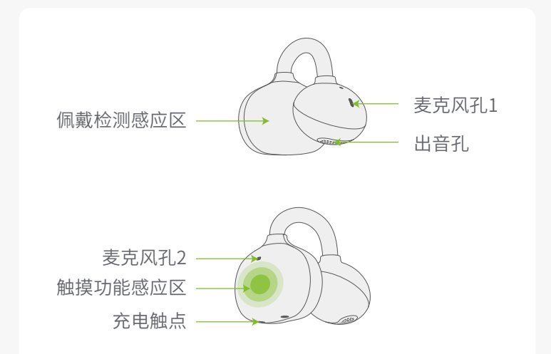 当贝耳机Air 1怎么连接蓝牙?当贝耳机和手机配对教程图解