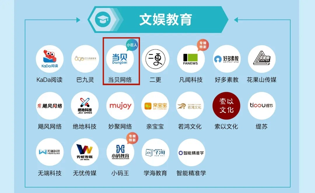 不止大屏！当贝耳机Air 1面世，AI软硬件一体化再提速