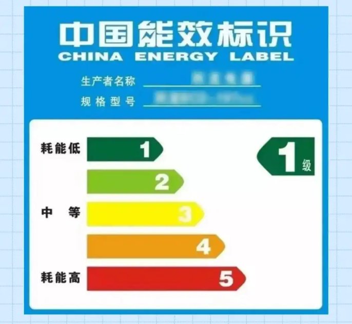 一级家电 一级家电