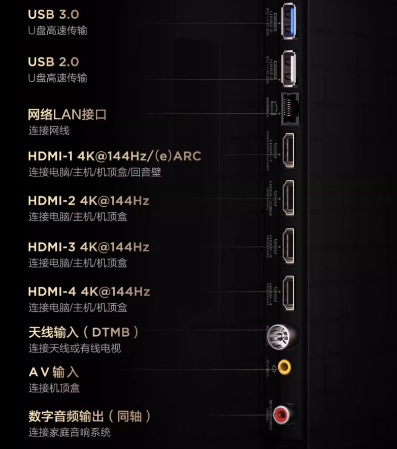 电视机接口和连接参考