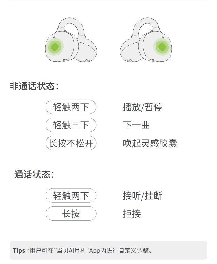 当贝耳机怎么用?一文看懂当贝A耳机ir 1的三维交互：触控、按键与屏幕
