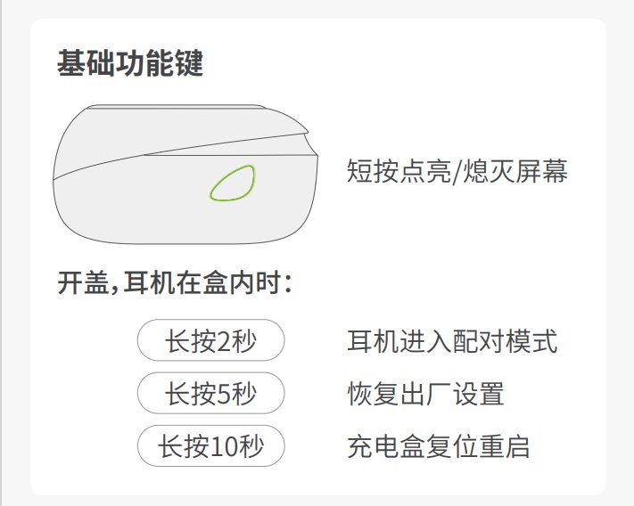 当贝耳机怎么用?一文看懂当贝A耳机ir 1的三维交互：触控、按键与屏幕
