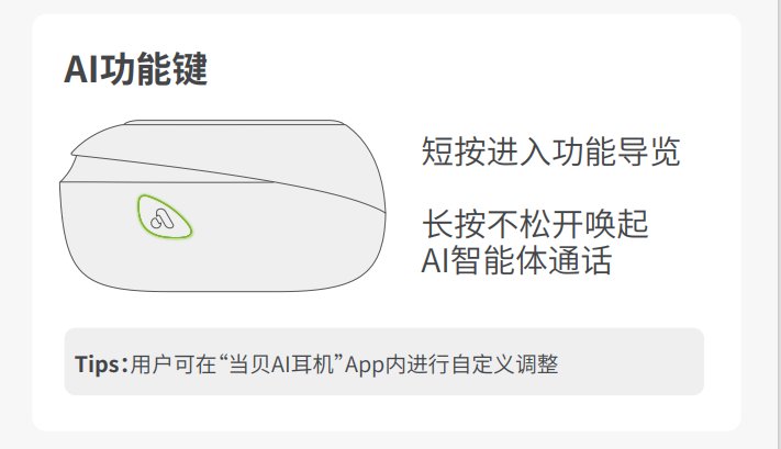 当贝耳机怎么用?一文看懂当贝A耳机ir 1的三维交互：触控、按键与屏幕