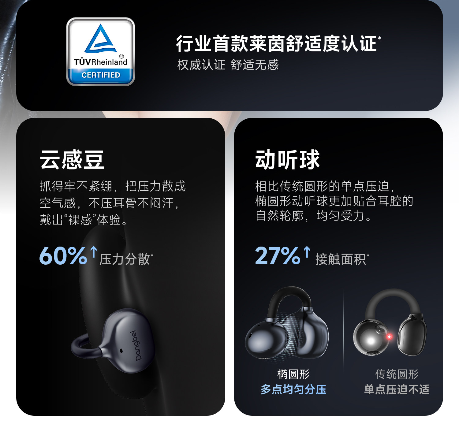 拜合拉木、张楚桐同款！当贝耳机Air 1：顶尖运动员的耳边全能战士
