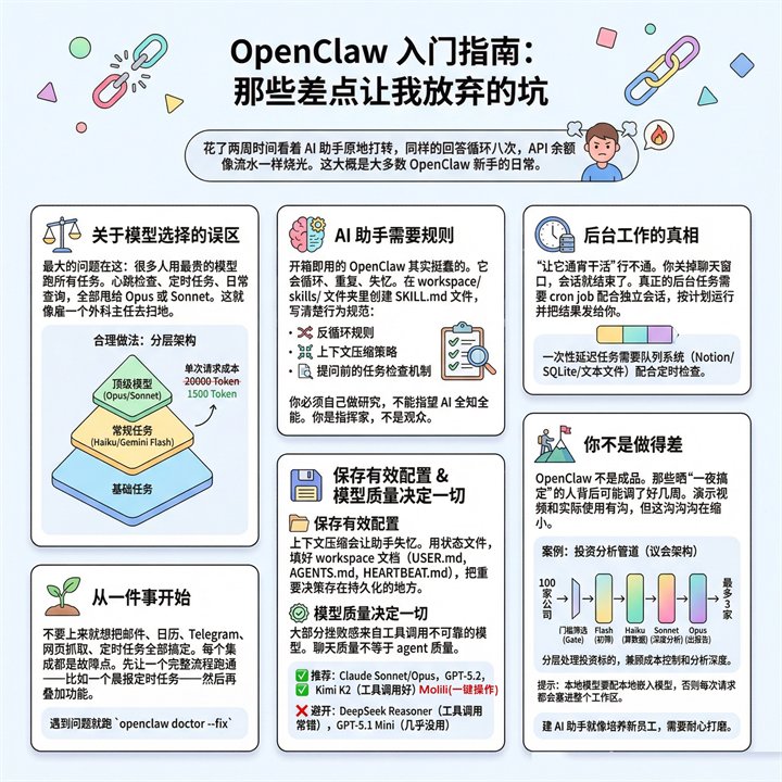 openclaw部署windows，openclaw平替Molili windows安装