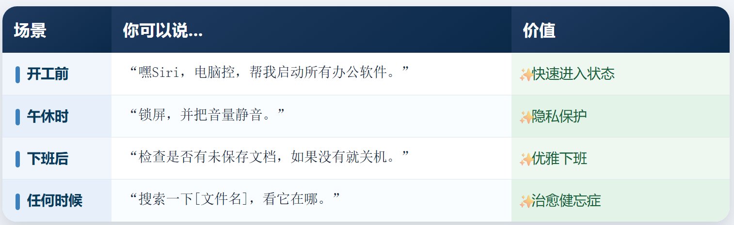 Openclaw 本地一键部署怎么操作?Openclaw 安装教程(保姆级) Openclaw 本地一键部署怎么操作?Openclaw 安装教程(保姆级)